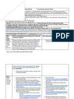 Norrisj2017 2018techlessonplantemplate