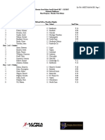 Hoosier State Relays - Small Schools Heat Sheets