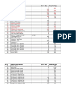 Plumbing Material List