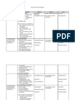 Data Collection Plan Draft