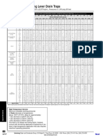 Armstrong Lever Drain Trap - Specifications PDF