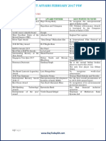 Current Affairs February 2017 PDF