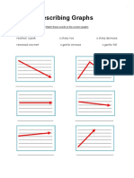 How To Describe Graphs