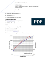 Vapor Pressure of Water