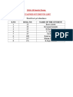 2016-18 Batch Iisem Detained Students List