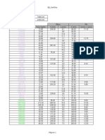 Analisis de Precio Unitario (A.pu) Metalica