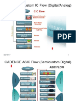 CADENCE Custom IC Flow (Digital/Analog)