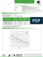 ABNTC-0201: MSL Level: 2A (This Product Is Packed With Dry Packaging)