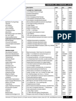 CP2020 05 Cyberware Listing