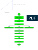 Chapter 3: Operational Framework 3.1 Research Methodology