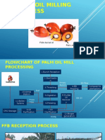 Palm Oil Mill Process