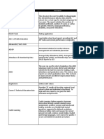 Data Resources - Logins & Passwords - Revised 09-26-13