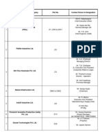 List of Allotees in Dahej SEZ