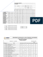 V Sem 'B' Section Ese Result Analysis Format