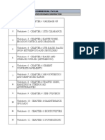 Rate Analysis For Roads Construction: SBP Commercial PVT LTD