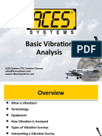 Basic Vibration Analysis