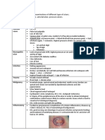 Ulcers, The Diabetic Foot