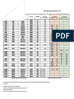 Aksa Master Pricelist 2014