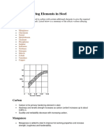 Alloying Elements