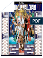 Rugby World Cup 2015 Wallchart