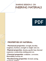 Engineering Materials Presentation