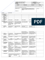 DLL - Mapeh 6 - q1-w7 Health