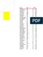 Nick Foles PHI 13 119.2