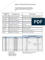 Fuel Consumption Hyster Rev3