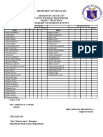 Boys Girls: Grading Period Grading Period Final Final 1 2 3 4 1 2 3 4