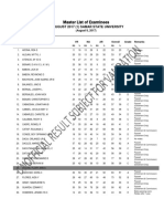 AFPSAT RESULT 8ID AOR DTD 08-11 AUG 2017 of The FF Venues SSU Catbalogan City, LNU Tacloban City & H802 Bde, Camp Downes Ormoc City