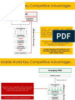 MWG Case Presentation