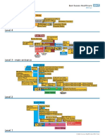 Conquest Map