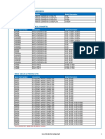 HAXL PNI 082partlistingchart