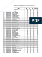 Auditor Lampiran1 PDF