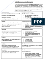 Super 6 Comprehension Strategies