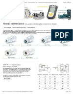 Thread Identification For Hydraulic and Pneumatic Threads - Apex Fluid Power Ltd. - Hydraulic and Industrial Equipment Supplier