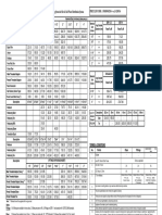 Prince CPVC Pipes and Fittings Pricelist1