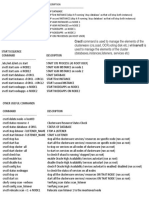 CRSCTL Command Is Used To Manage The Elements of The