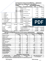 Daily System Report For 06/may/2017 State Load Despatch Center, Airoli (MSETCL) Saturday Statement I I Generation (Mus) Ii Exchanges (Mus)