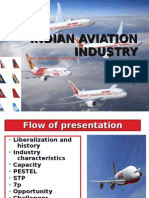 Indian Aviation Industry