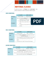 Conditionals PDF