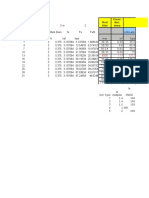 Micro Pile Design