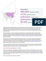 Avert - Hiv and Aids in China - 2016-03-23