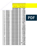 Material Master List Model 2016 UPDATED 1