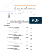 Investments in Financial Instruments Complete