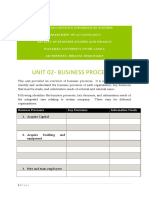 Unit 02-Business Processes