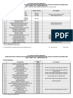 AF - Aquaculture NC II 20151119 PDF