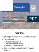 Ch09 Layout Strategy - Student