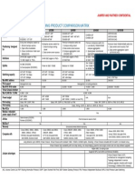 Ex Series QFX Series Switching Product Comparison Matrix PDF