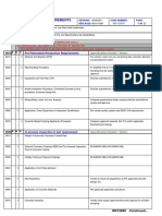 Inspection & Testing Requirements Scope:: Test and Inspection Per